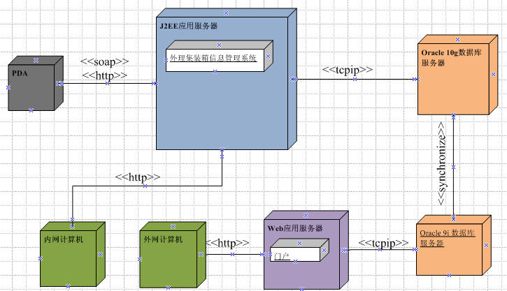 1ͼʤǧ�ԡ������������е�����˼ά��ͼ������