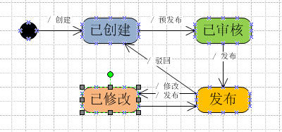 1ͼʤǧ�ԡ������������е�����˼ά��ͼ������