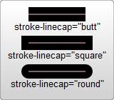 HTML ����SVG 2D�ʻ������