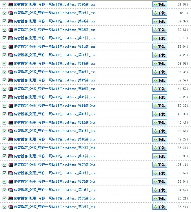 HTML CSSбԪul,ol,dlоʹ