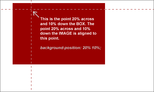 cssͳ�Ʊ���ͼƬ����