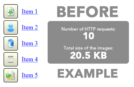 CSS Sprites: CSSͼƬ�����������(ZZ)