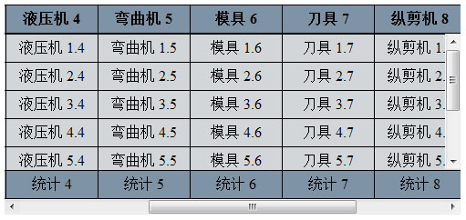 һ������IE��Chrome��Firfox��HTML�̶���ͷ����