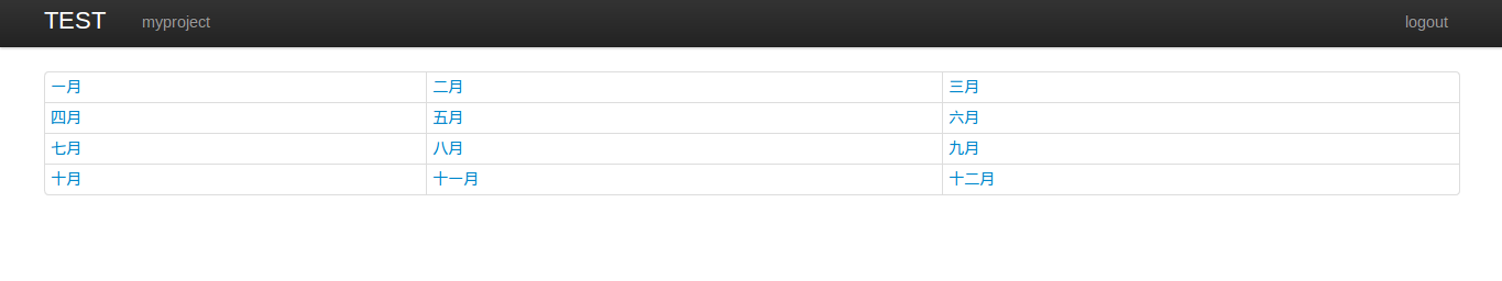bootstrap��FireFox��Chrome����ʾ��һ��