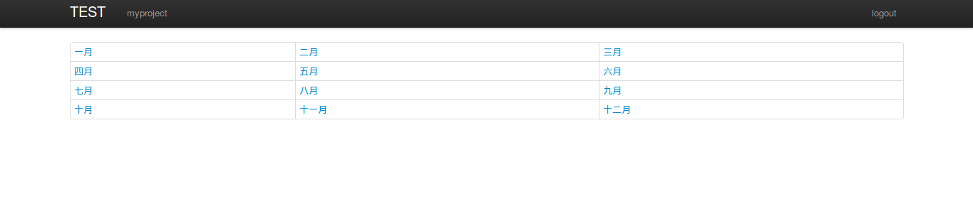 bootstrap��FireFox��Chrome����ʾ��һ��