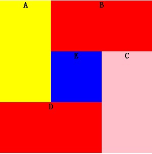 div+css��֡�������������