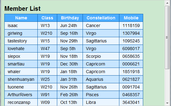 ��ͨCSS.DIV��ҳʽ���벼�֣��壩 �������ñ����������ʽ