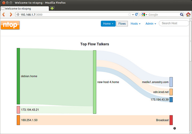 linux_��ô��Linux�����û���Web�������������ϵͳ