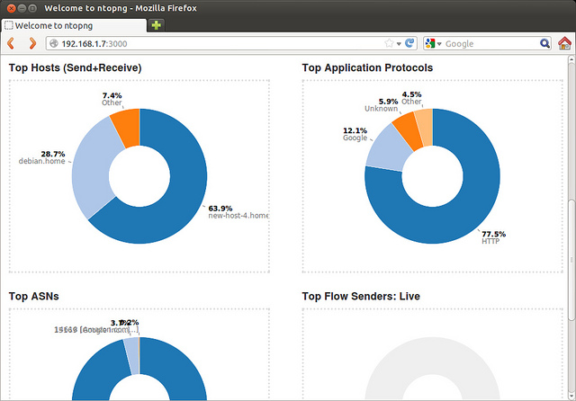 linux_��ô��Linux�����û���Web�������������ϵͳ