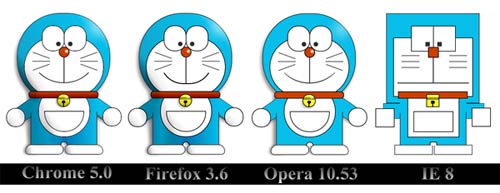 ������ʰ�ޡ�HTML5���Ž��ܼ�������վ����