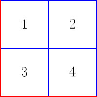 ��CSS��table���ӱ߿�