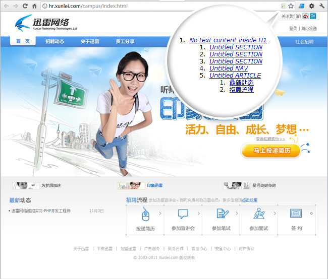 HTML����㷨�Խṹ��Ӱ��