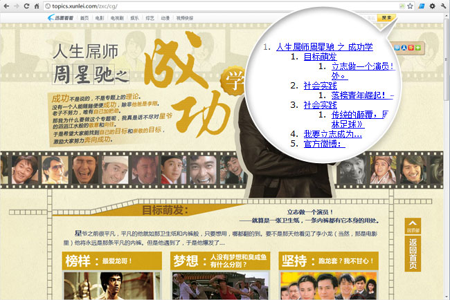 HTML����㷨�Խṹ��Ӱ��