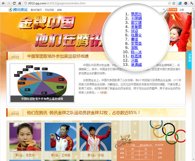 HTML����㷨�Խṹ��Ӱ��