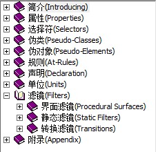 HTML����㷨�Խṹ��Ӱ��