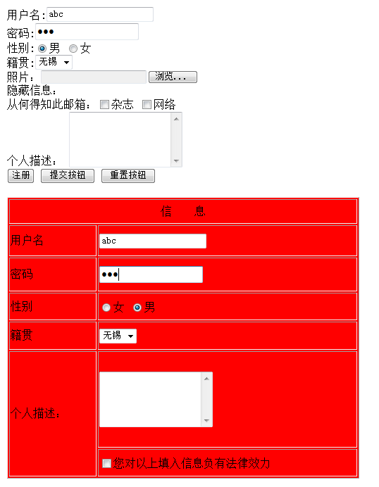html������ѧϰ����tableԪ�أ�