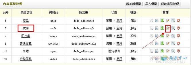 DEDE�������б�ҳ������������,DEDE�б��������ص�ַ