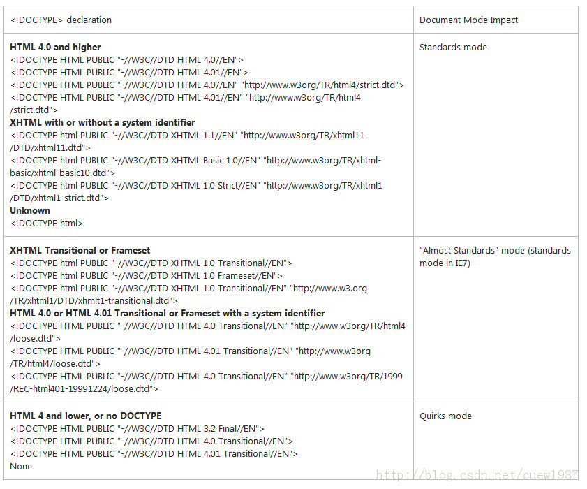 ��վ������IE10�����������й�����Ͳ��ֽ������