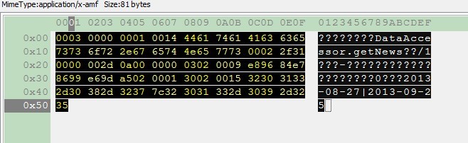 �����ôת����������ʽ������