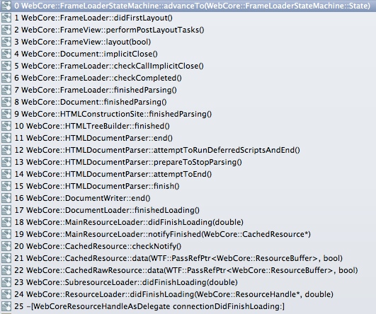 ̤��WebKit����Loader ����Ҫ�仯��1��
