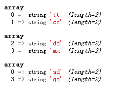 PHP�Ϸ������������ͬԪ�غͲ�ͬԪ�ص����ַ���