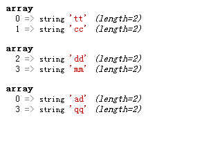 PHP�Ϸ������������ͬԪ�غͲ�ͬԪ�ص����ַ���