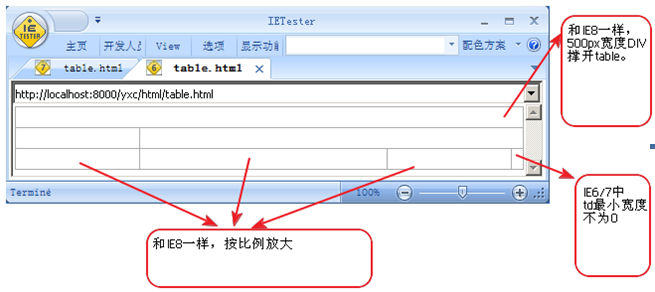 �������table����td���ȵĲ���