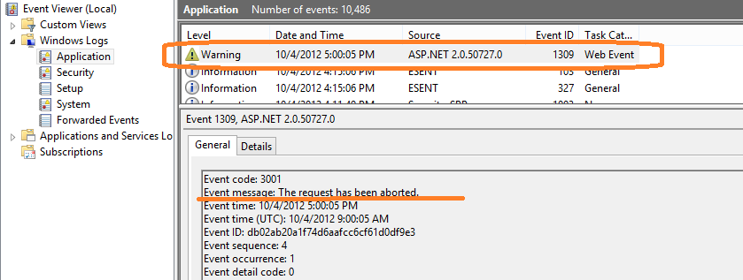 HttpException "Request timed out"�ķ���ԭ�򼰵��Է���