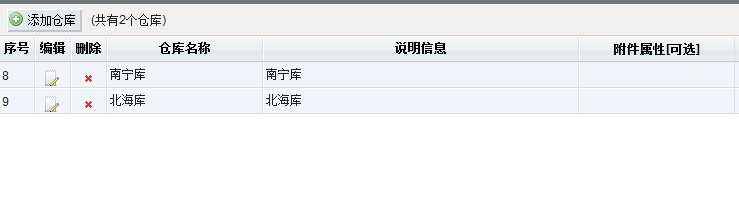 shopex ���ο���ʵս�������ֿ�ģ��