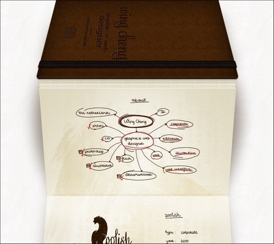 55+�ֻ���վ��� �C �������߷���Ч������վ