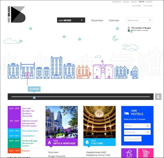 55+�ֻ���վ��� �C �������߷���Ч������վ