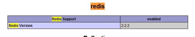 redis��php�ͻ���װ��