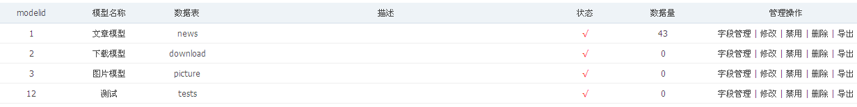 phpcms ��Ŀ���� ģ�͹���