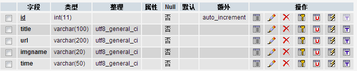 phpдXML�ļ������쳣������
