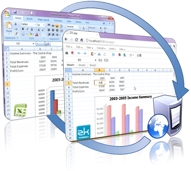 ZK Spreadsheet����