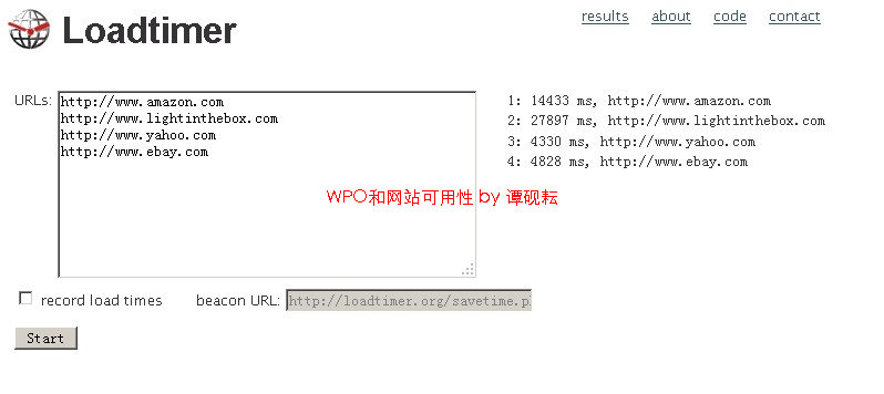 WPO����: �������վ�����ֻ��´򿪵��ٶ���ô