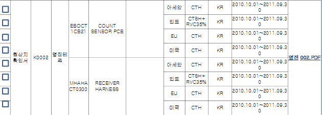 grid�Ĳ����й�����