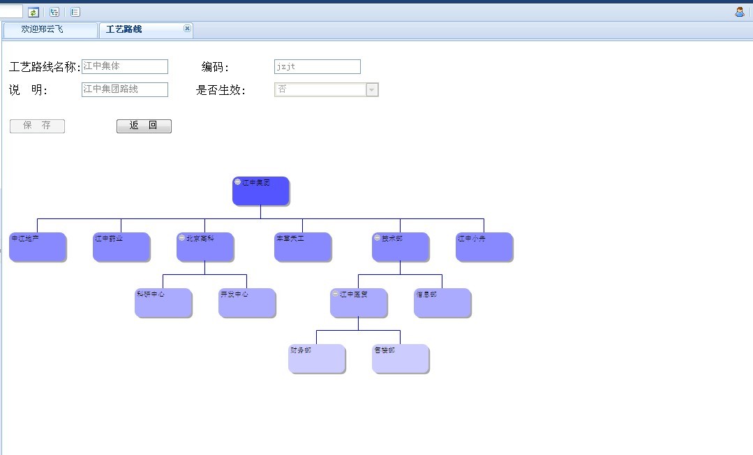 �����Ecotree�Ķ���