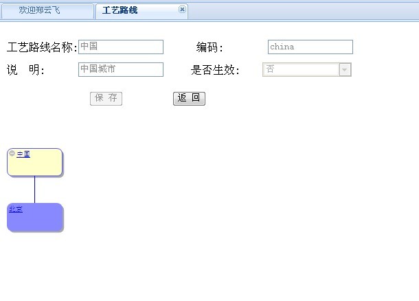 �����Ecotree�Ķ���