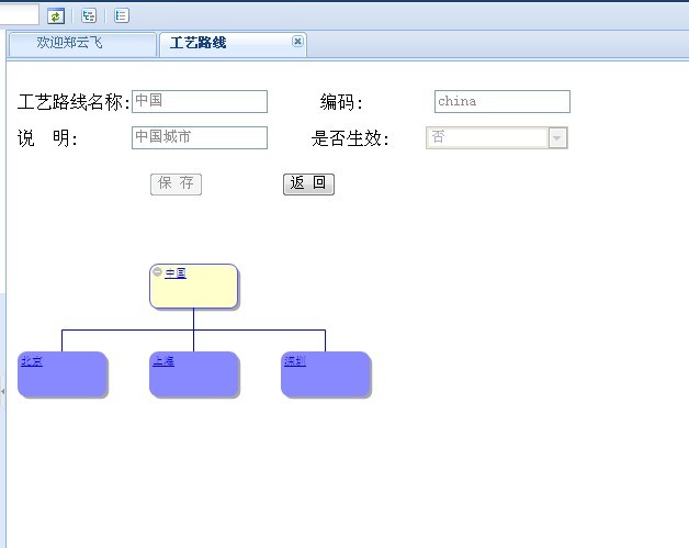 �����Ecotree�Ķ���