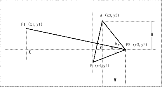 FLEX WEB�����������������ͷ����ͼ