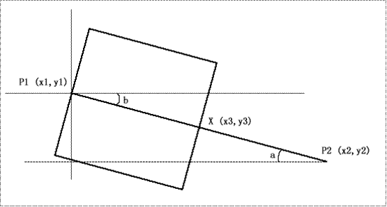 FLEX WEB�����������������ͷ����ͼ