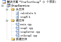 gsoap�ｨWebService����
