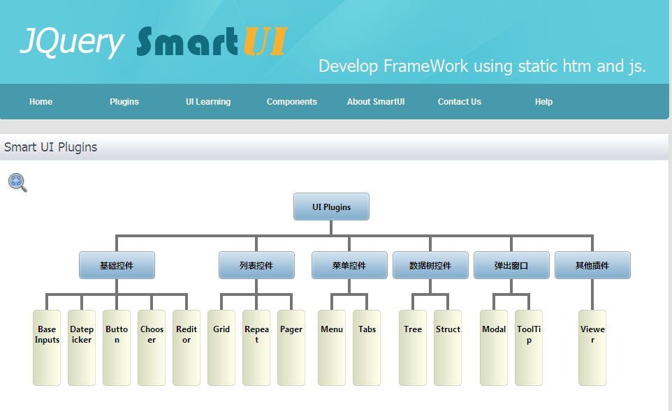 �����Եü���ܺõ�jquery UI ���
