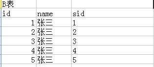 һֱ��һ���й����⣬���������ǻ�����Ū�����mysql��ȡ���ݿ�洢��������