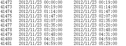 mysql ����ô����.txt�ļ�