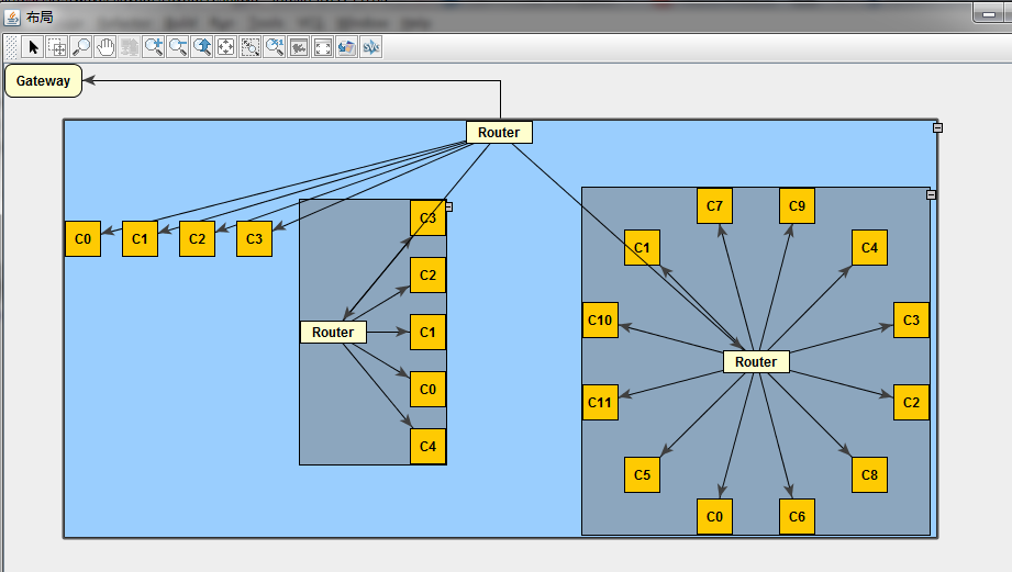 TWaver�ֲ��Զ����ּ�Ƕ��Group����