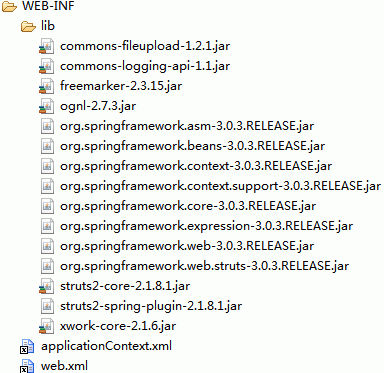 Tomcat6�ϵ�Struts2.1��Spring3.03����
