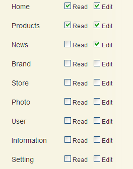 ��վ��̨�û�Ȩ������й�����