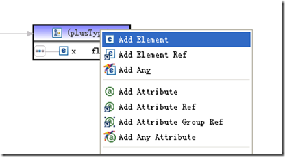 [ͼ��γ�]Axis2��Eclipse���Ͽ���Web Service֮����WSDL�������ɷ����